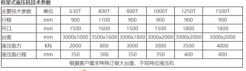 800吨框架式液压机技术参数