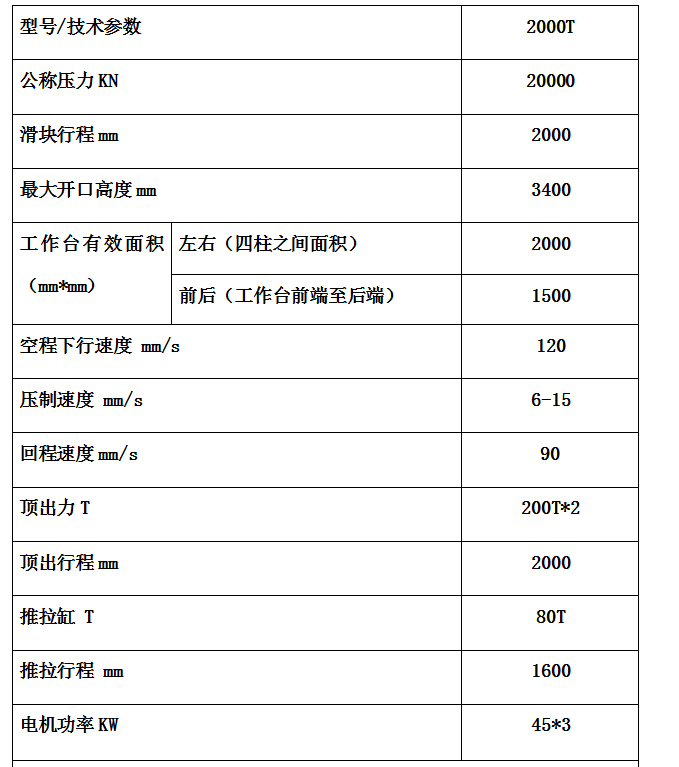 2000吨石墨坩埚液压机技术参数